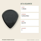 Dunlop Max-Grip Jazz III Carbon Fiber Guitar Picks 1.38mm 6-Pack at a glance gauge material shape quantity