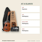 Kala Learn To Play Soprano Ukulele Starter Kit at a glance size top back & sides neck